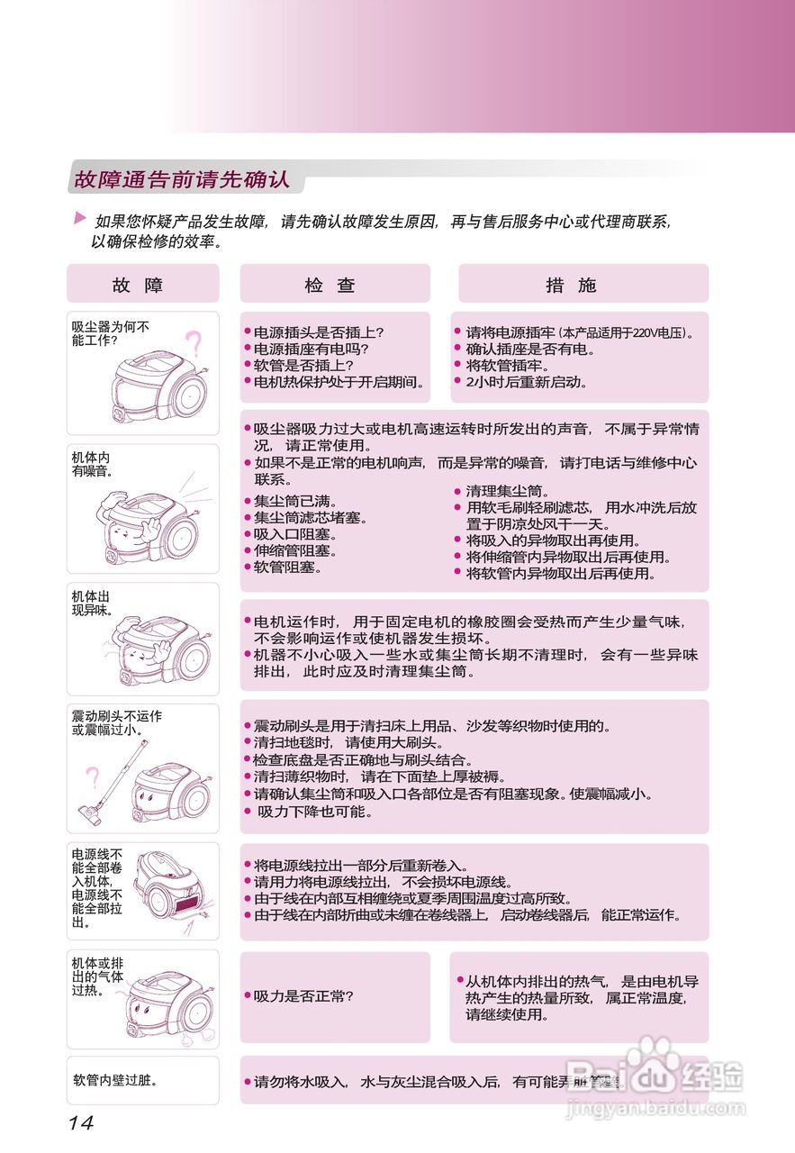 LG V-CE661HTV吸尘器说明书:[2]