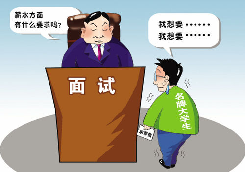 怎样在面试时建立自信心