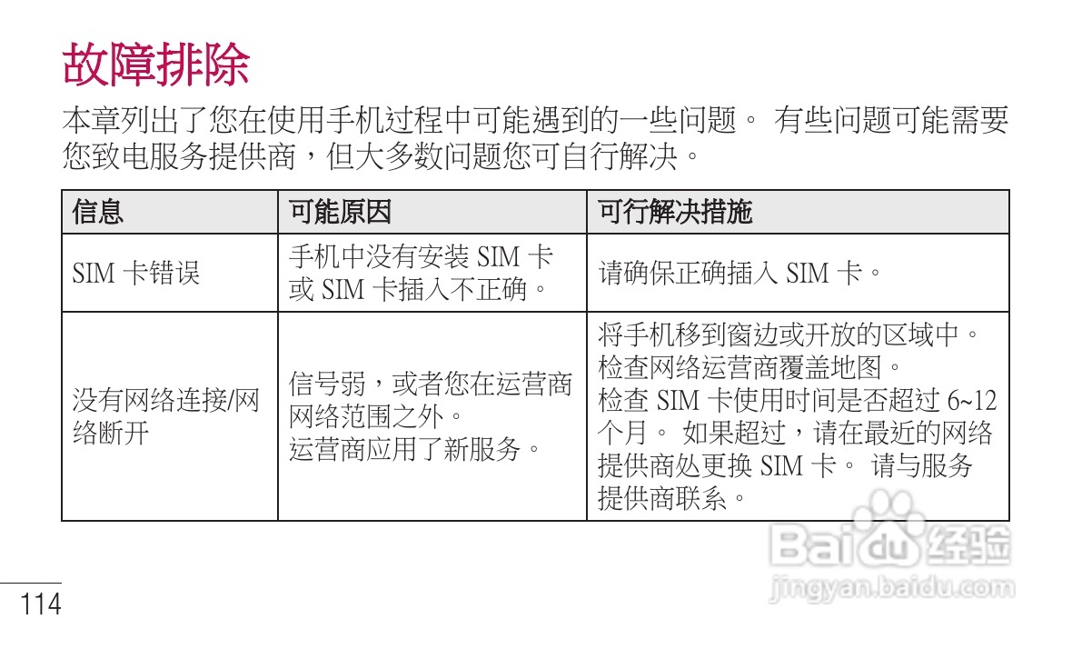 LG P705手机使用说明书:[23]