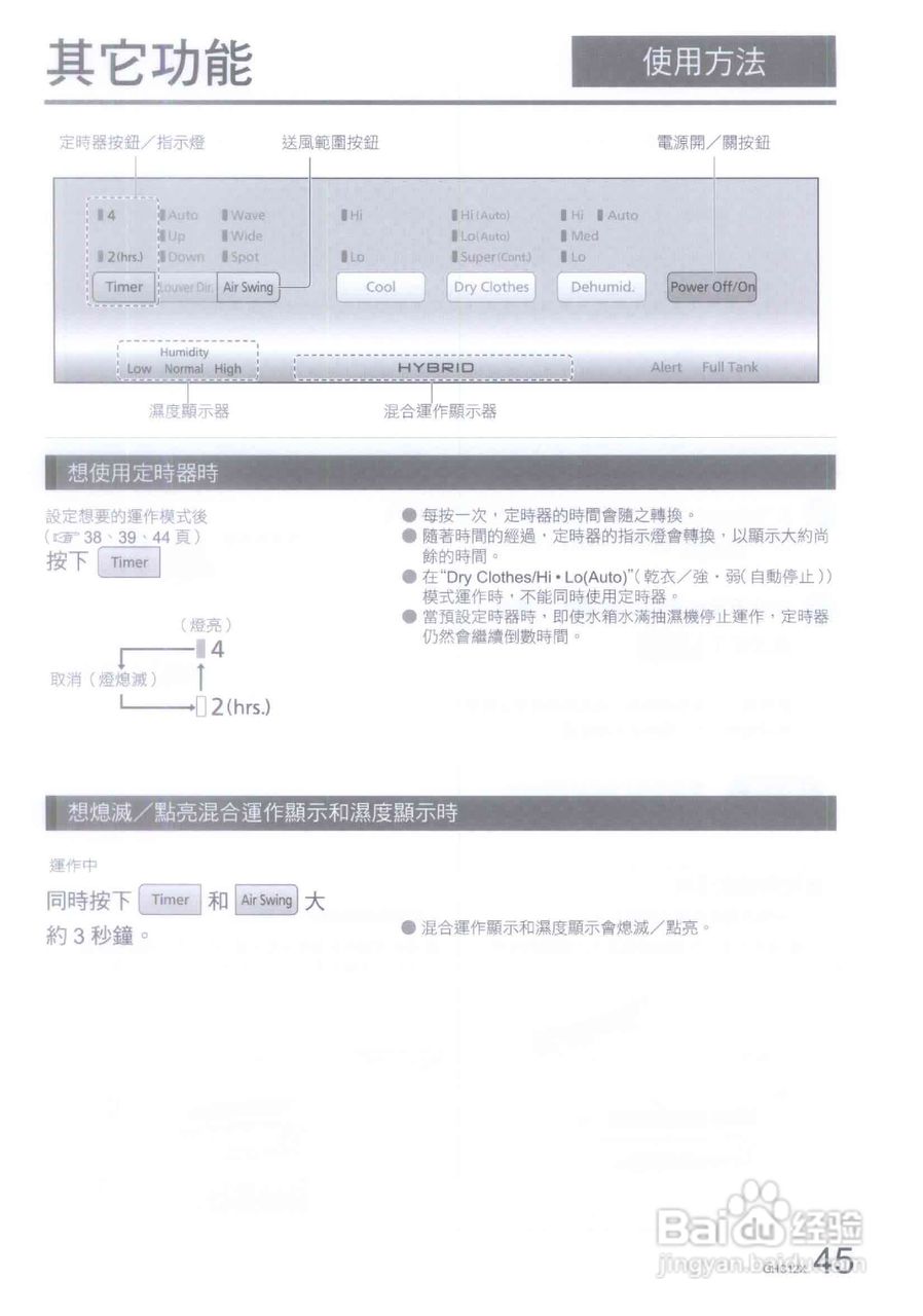 KDK GHC12X 抽湿机说明书:[2]