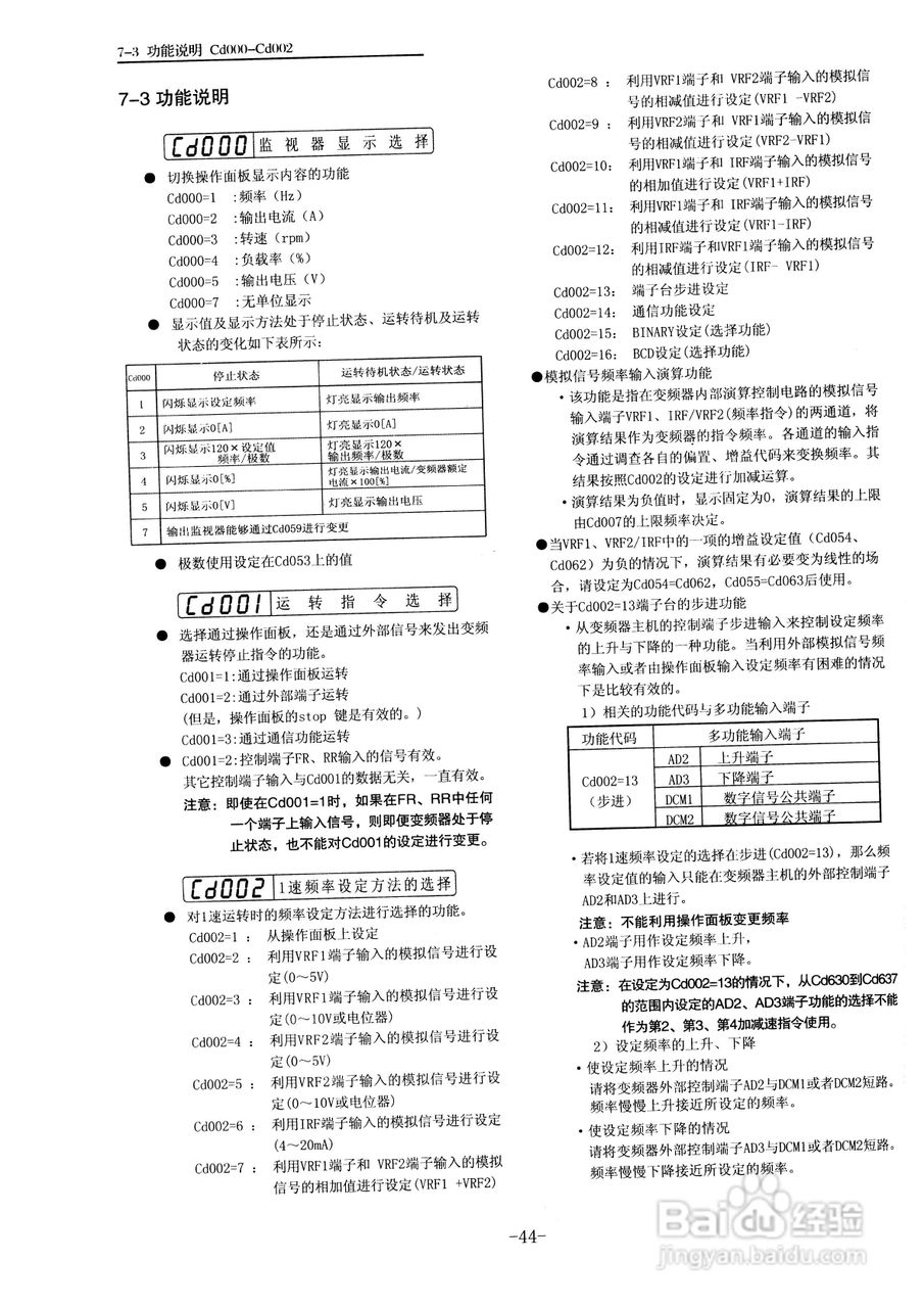 三垦WD05-55K卷绕专用型变频器使用说明书:[5]