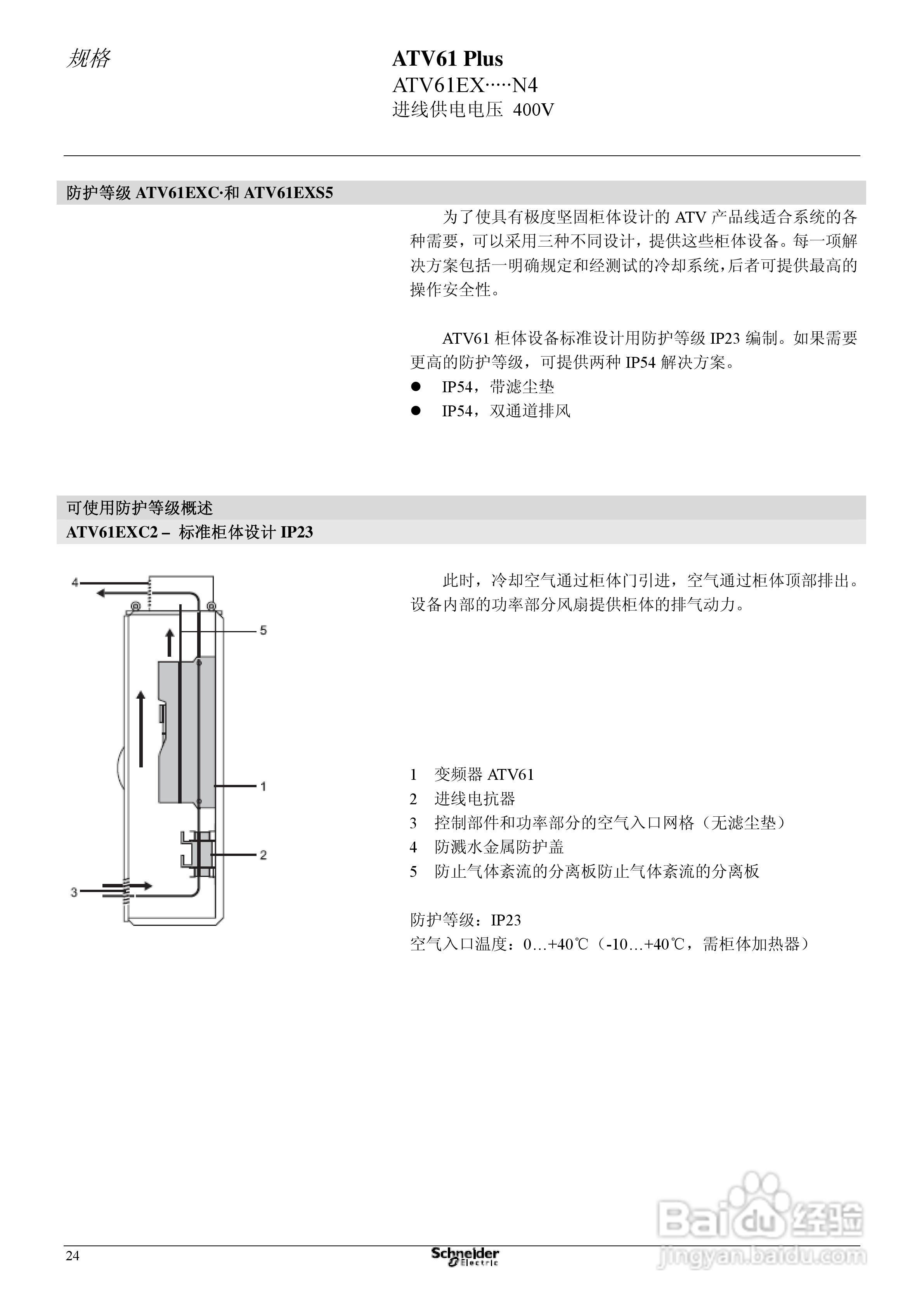 Schneider ATV31 Plus工程型柜式变频器说明书:[3]