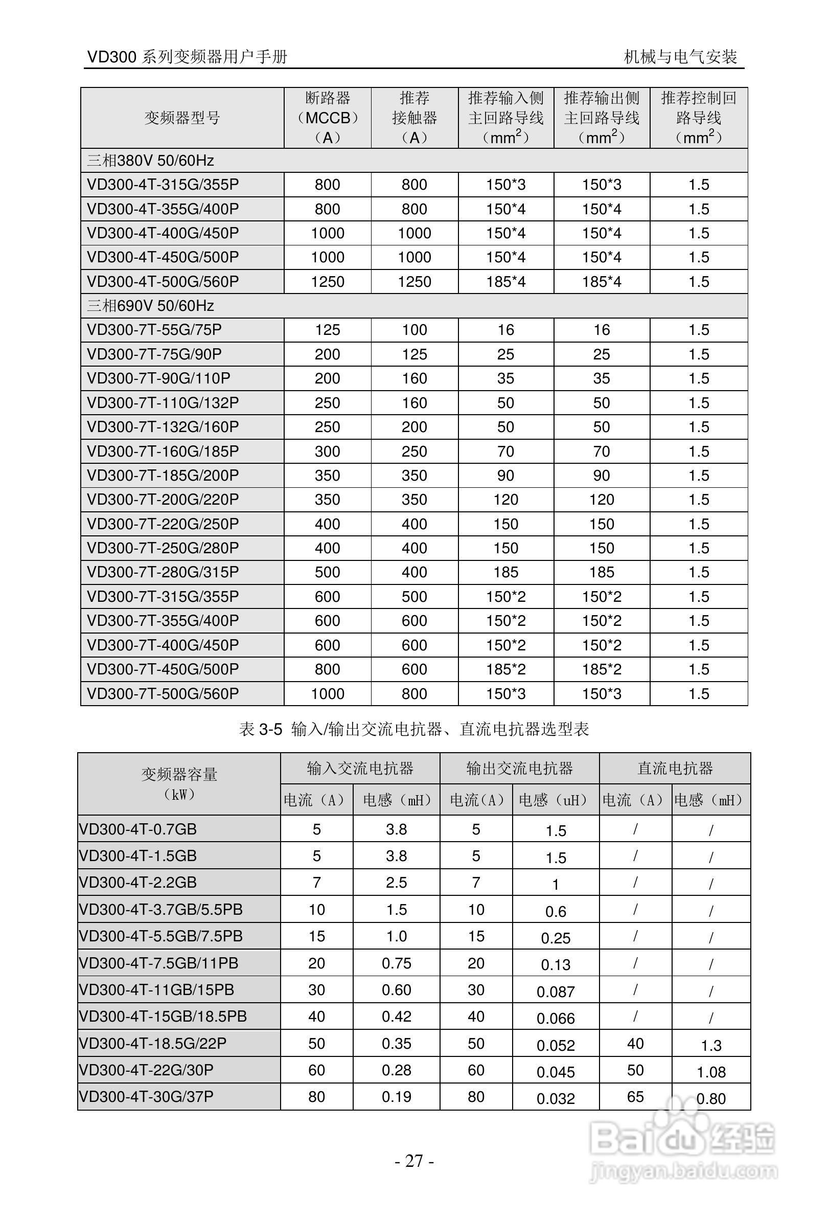 沃森VD300-7T-560变频器使用说明书:[3]