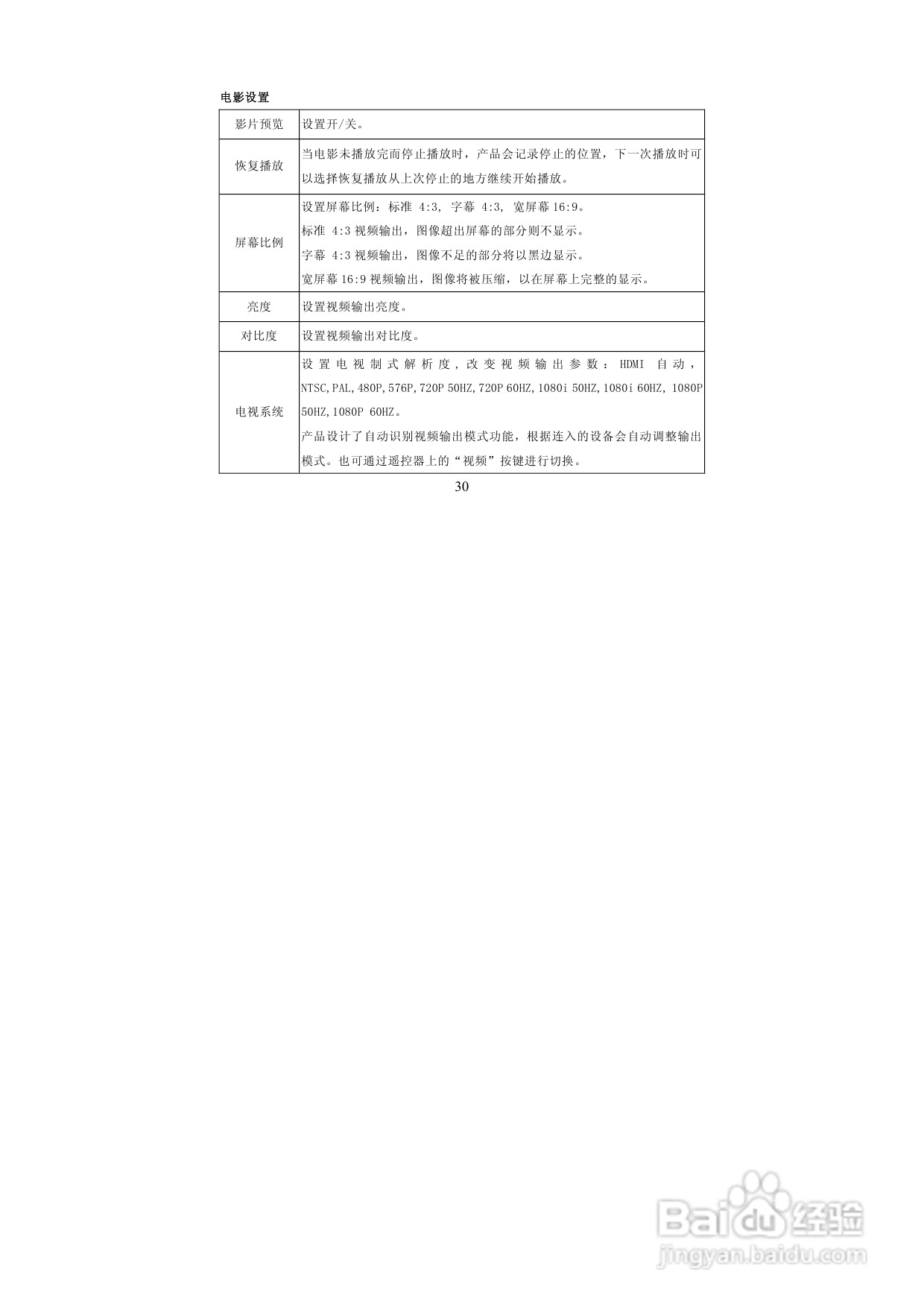 图美A6G高清播放机说明书:[2]