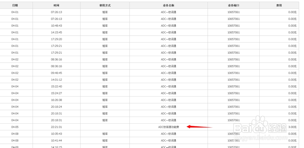 手机无故被扣费应该怎么办？