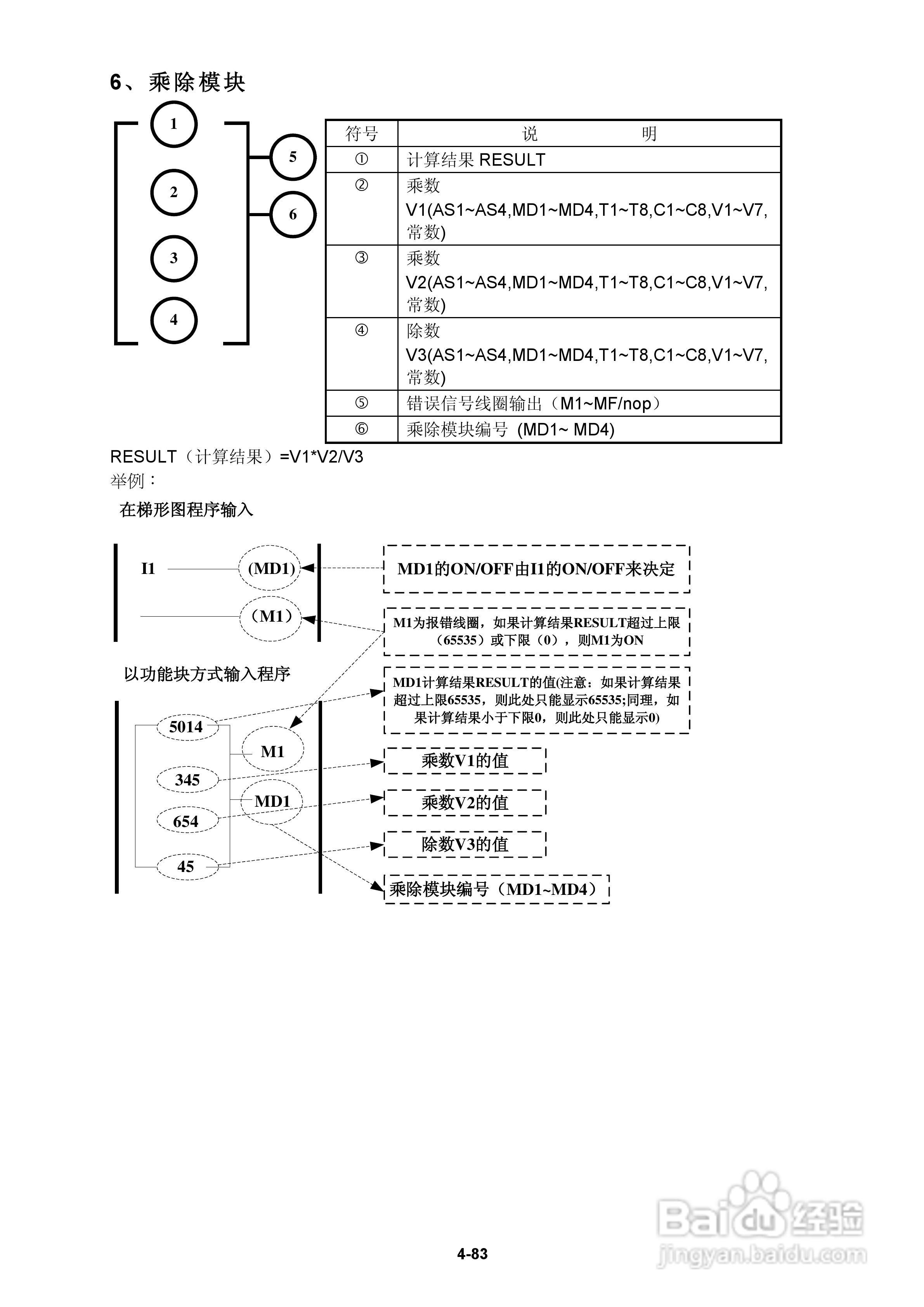 FATEK FID-E2-425-43变频器使用手册:[13]
