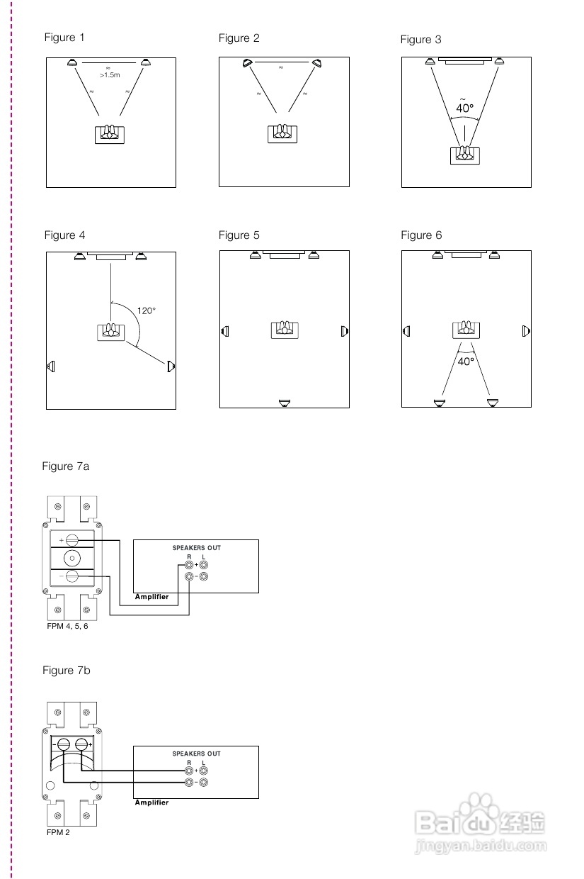 B&W 扬声器 FPM6说明书:[1]