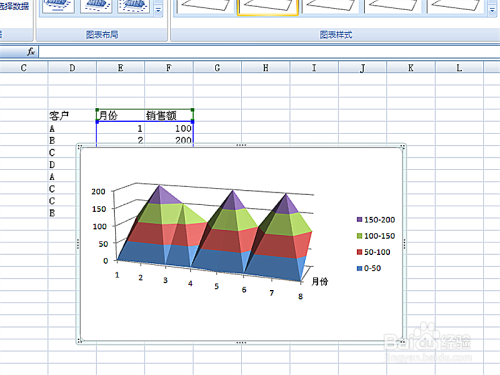 EXCEL表格中如何将数据转换成图表格式