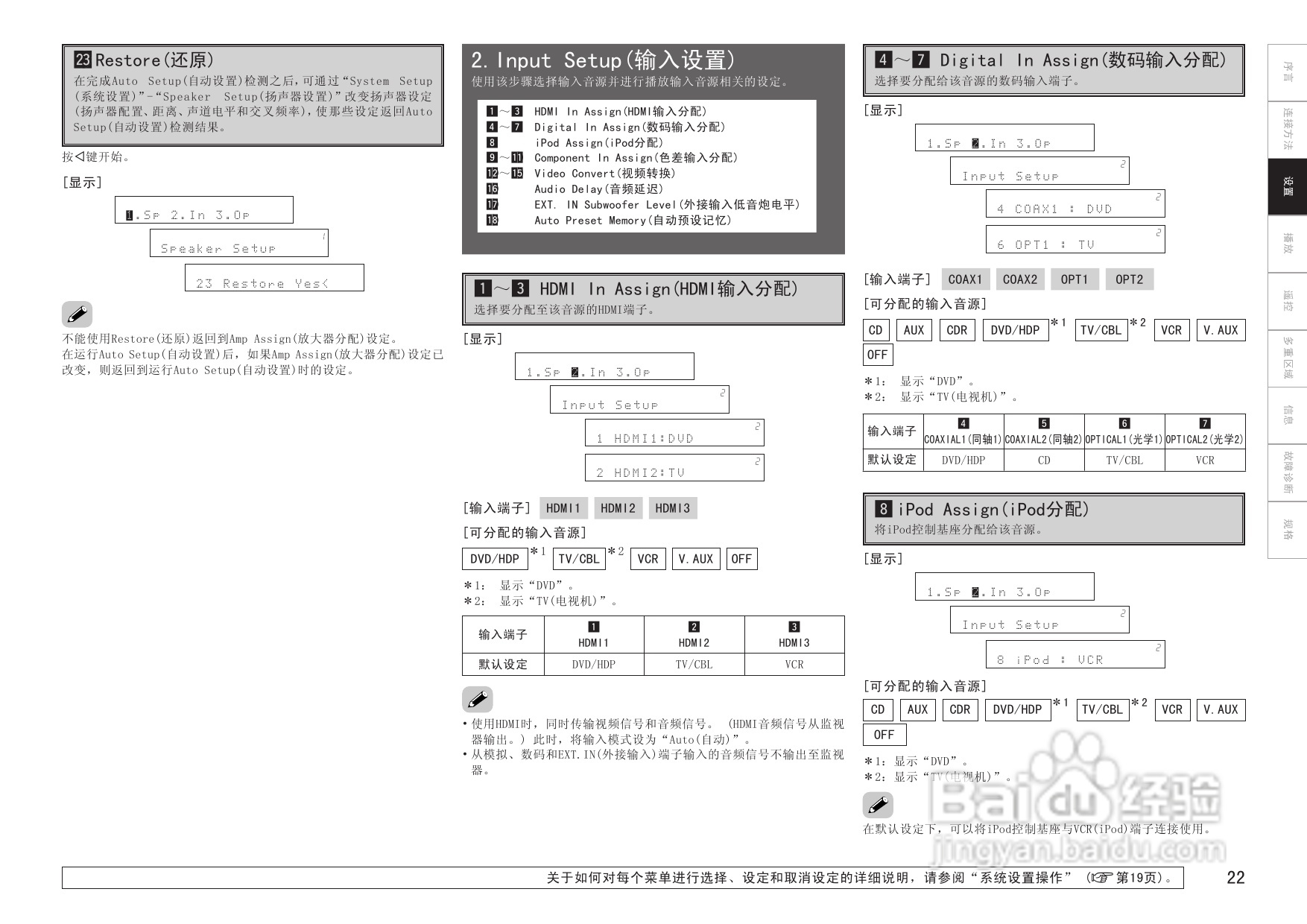 天龙AVR-1709收音环绕扩音器说明书:[2]