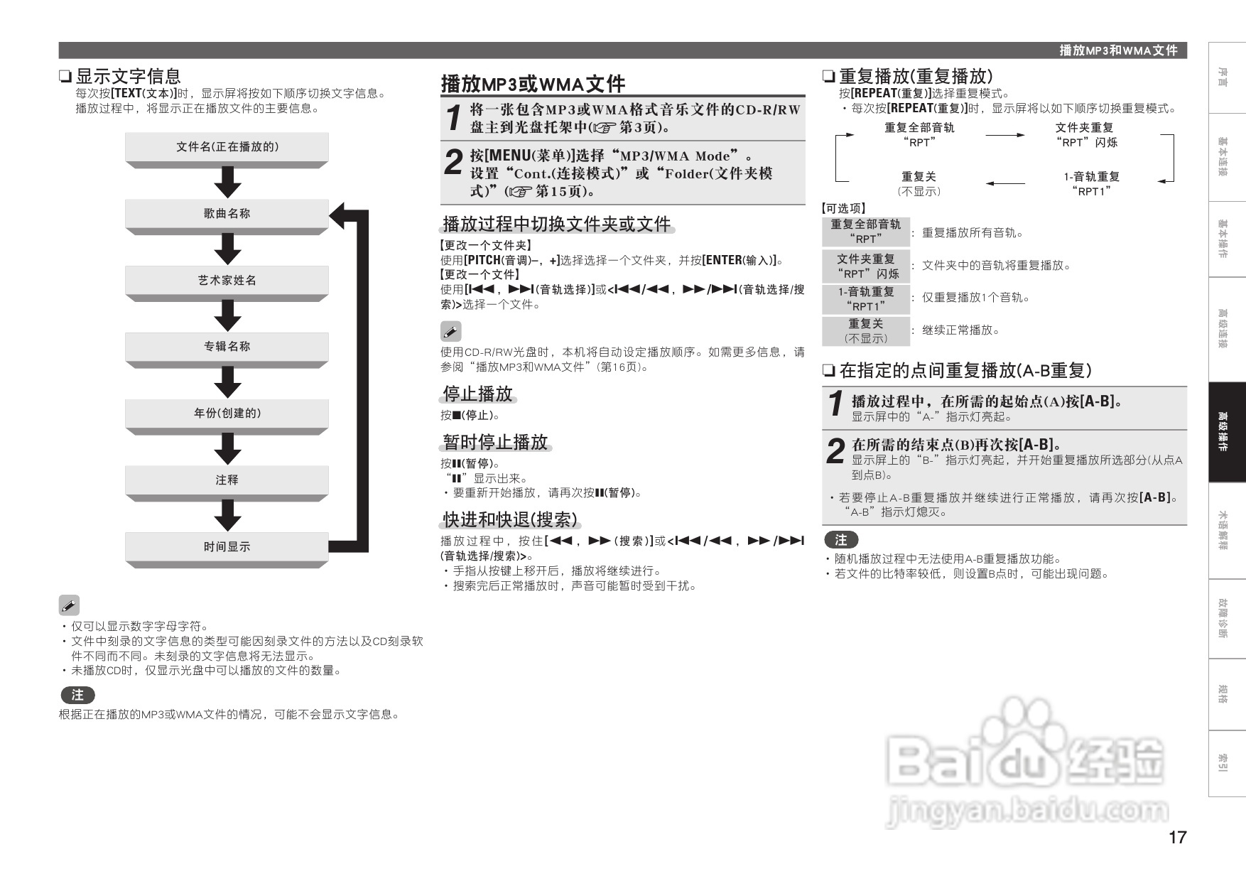 马兰士CD5004 CD播放机使用说明书:[2]
