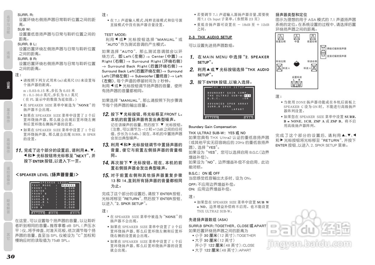马兰士AV8003功放使用说明书:[2]