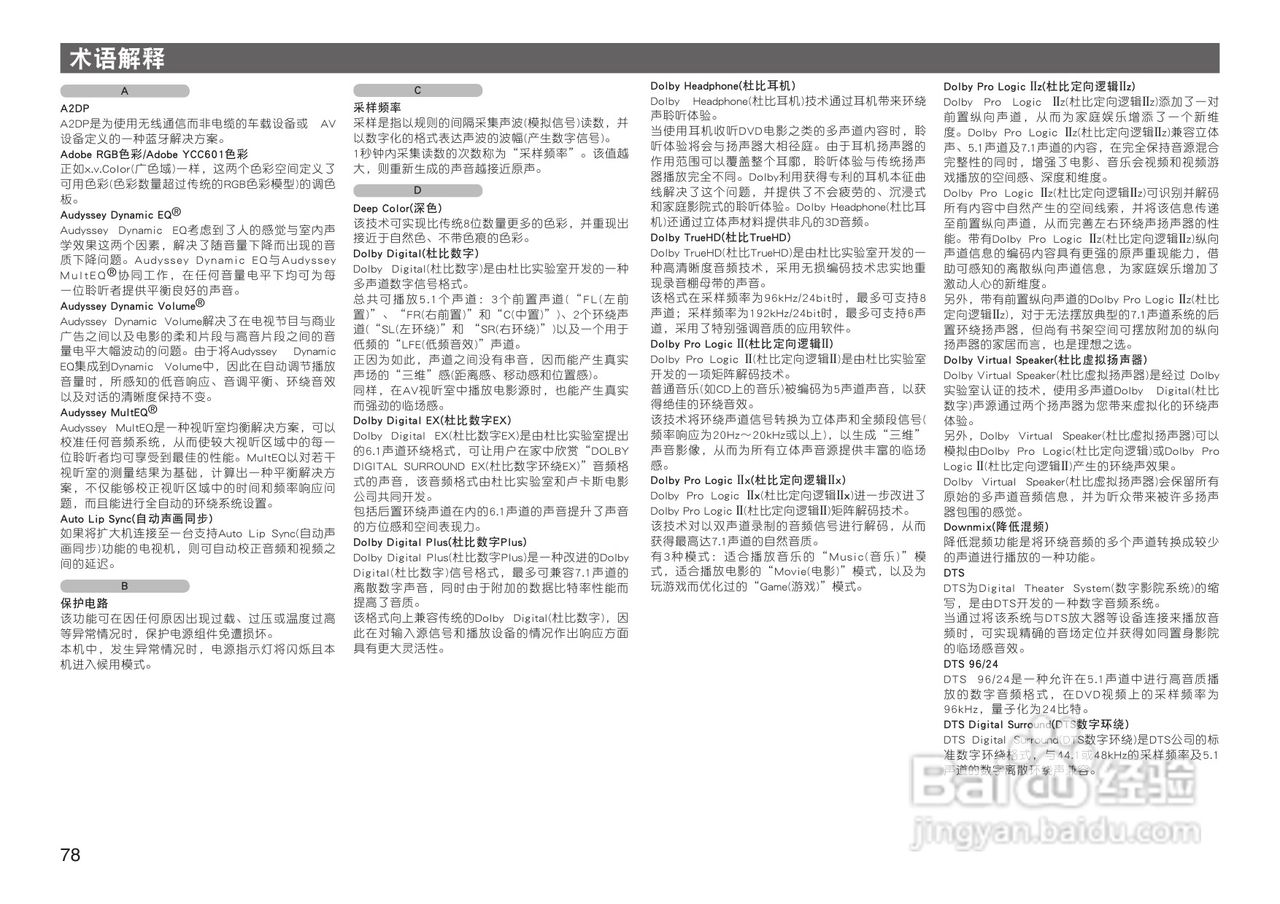 马兰士SR6005.功放使用说明书:[5]