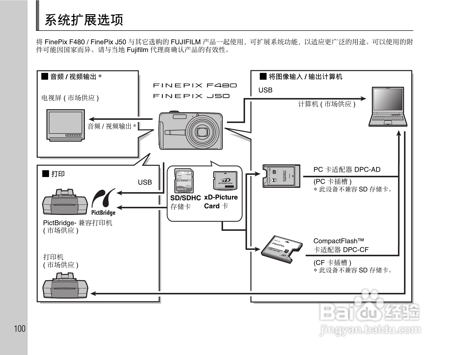 富士FinePix J50数码相机使用说明书:[10]