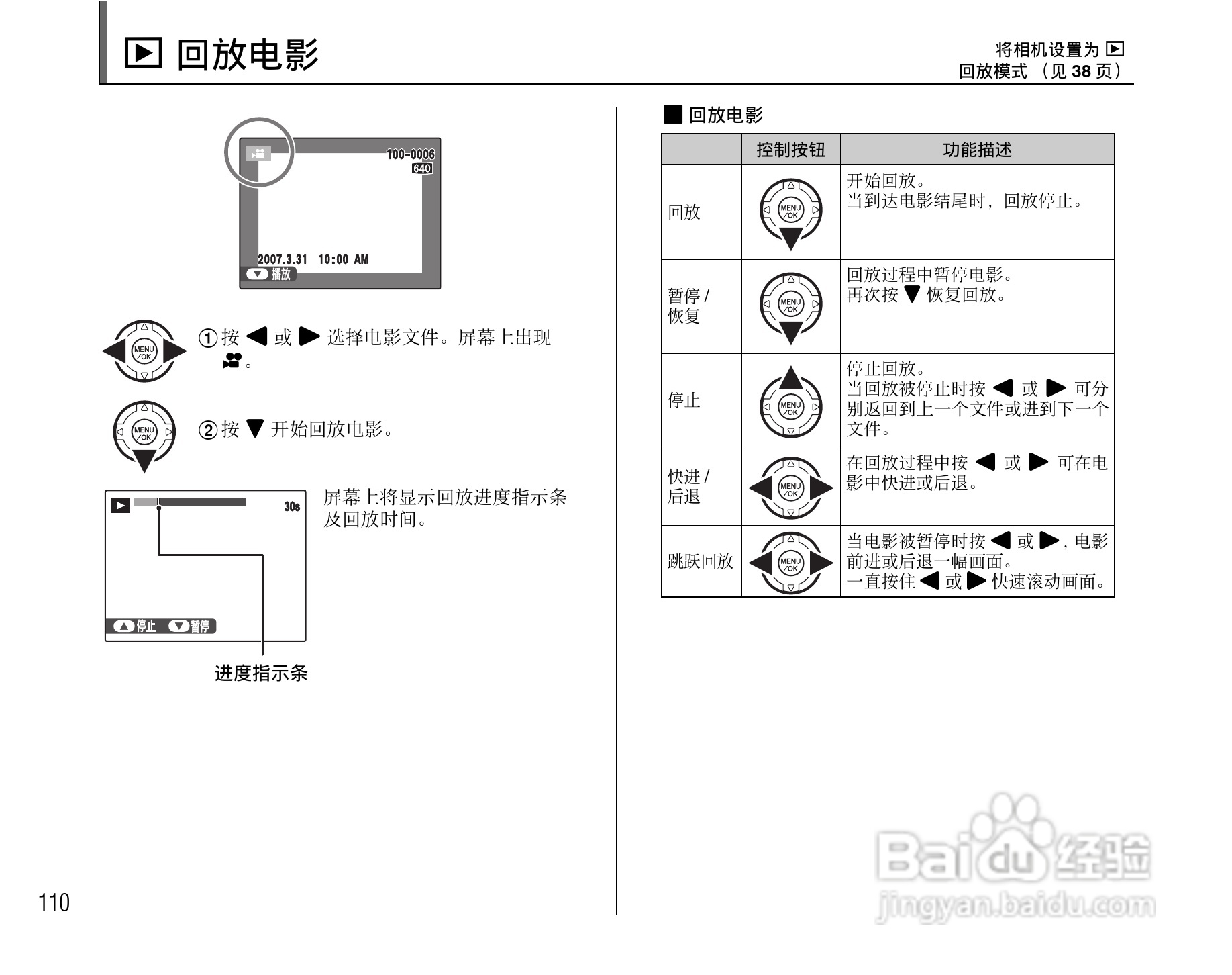 富士FinePix S5800数码相机使用说明书:[11]