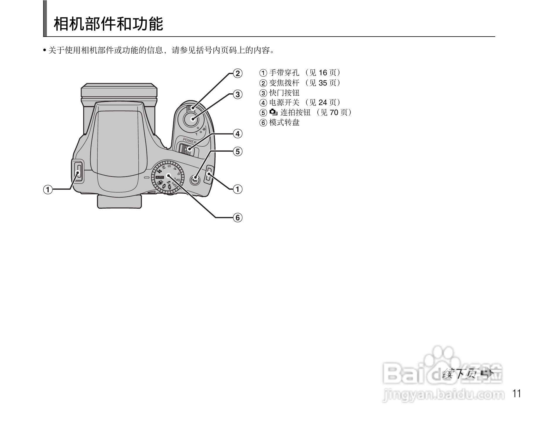 富士FinePix S5800数码相机使用说明书:[2]