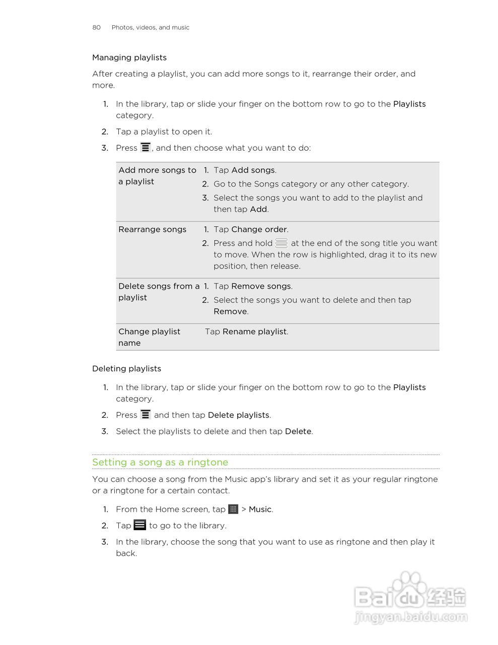 多普达HTC Hero S手机说明书:[8]