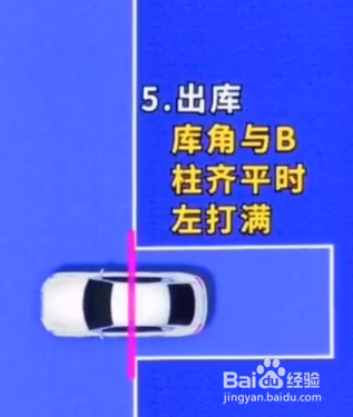 如何正确倒车入库