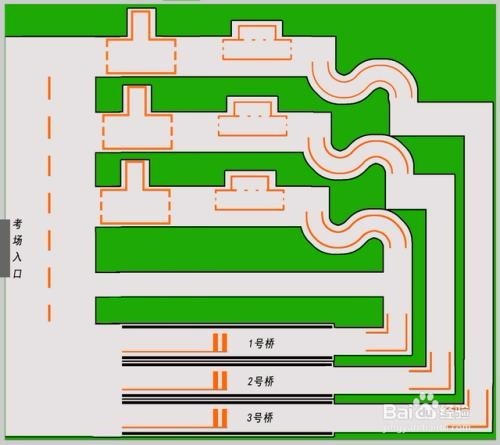 科目二的考试项目及流程