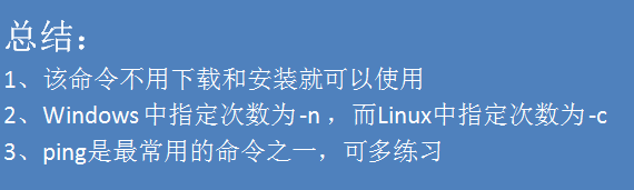 ping命令怎么使用