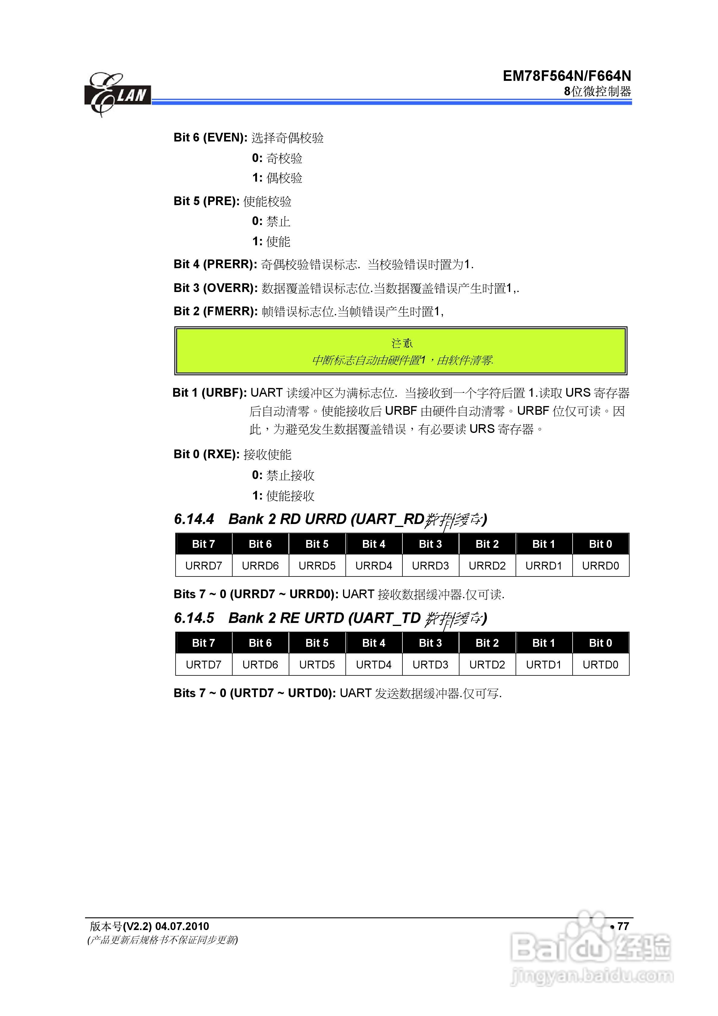 EM78F564N/F664N 8位微控制器说明书:[9]