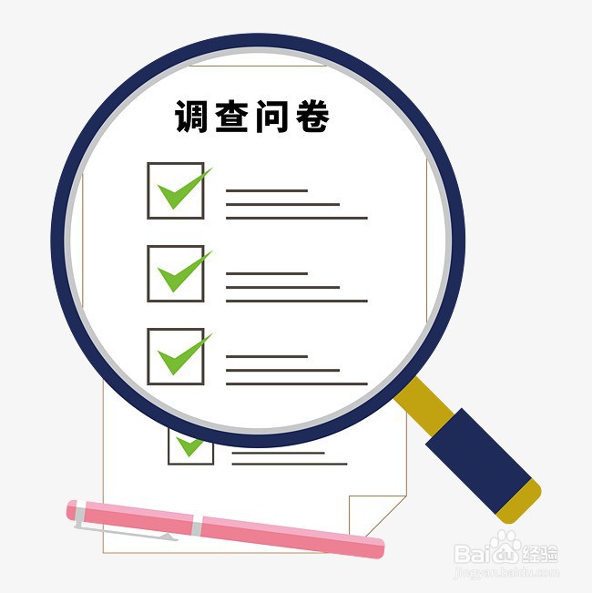 人力资源培训之明确培训意图