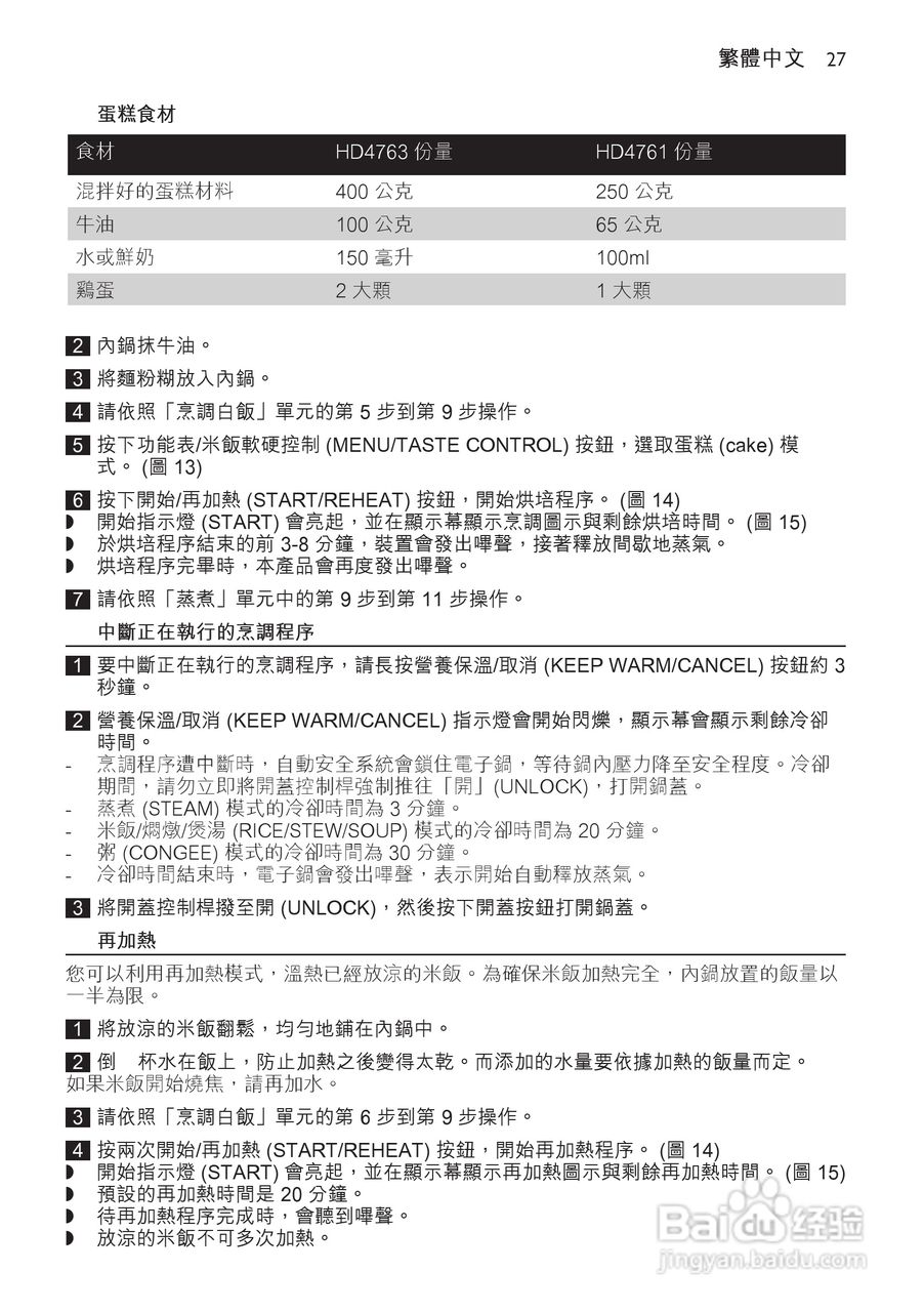 PHILIPS HD4763/ HD4761电饭煲使用说明书:[2]