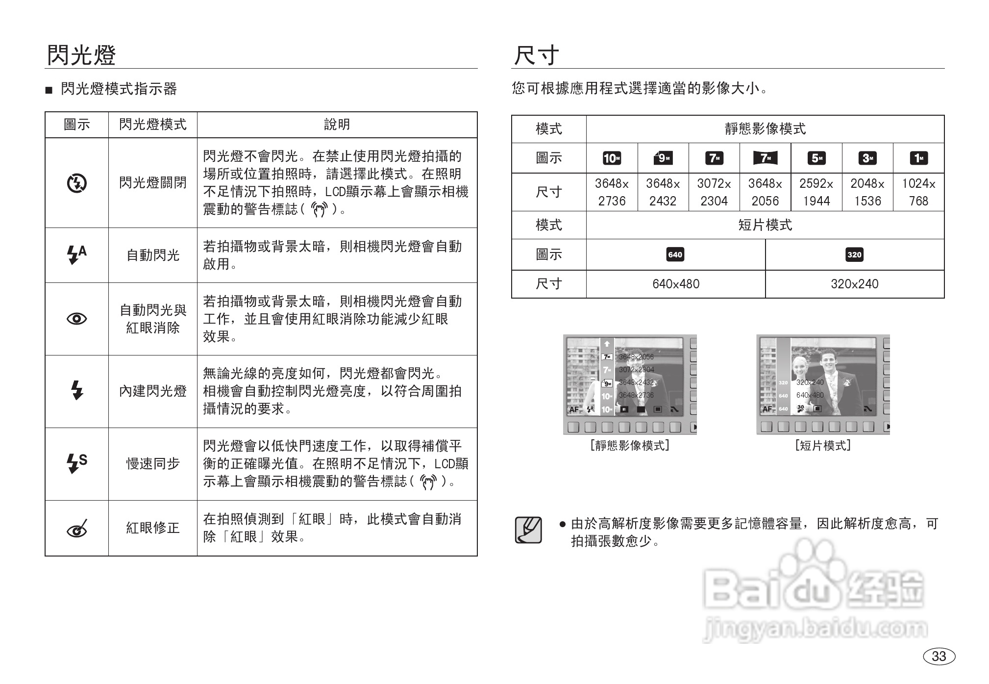 三星NV40数码相机使用说明书:[4]