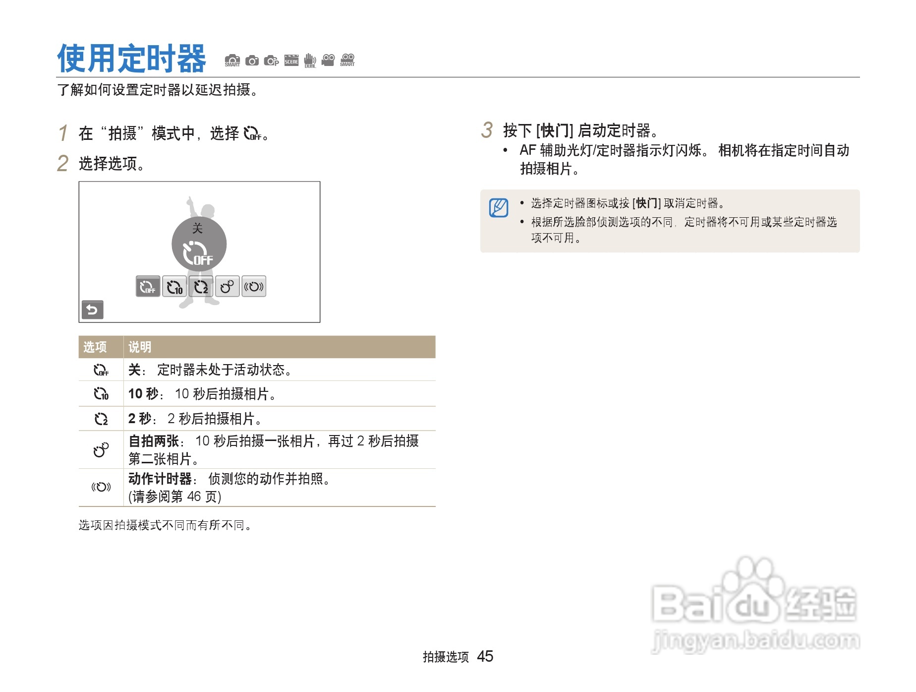 三星ST5500数码相机使用说明书:[5]