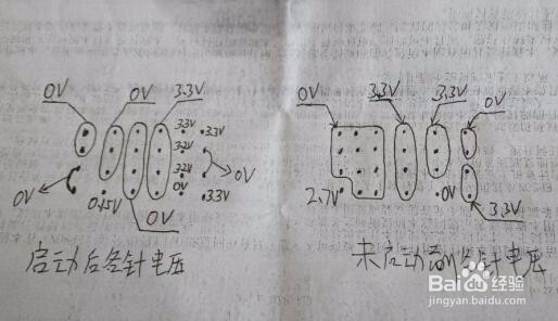 戴尔服务器电源怎么改启动