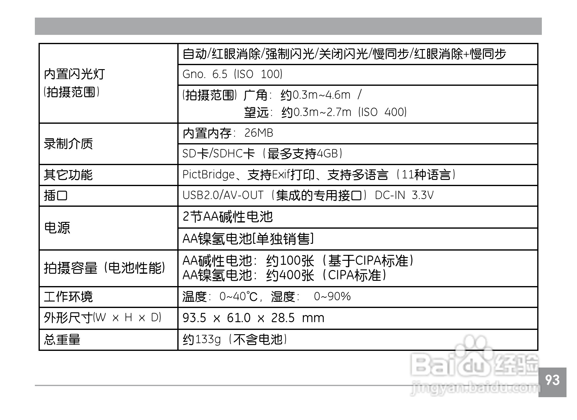 GE通用E850数码相机说明书:[10]
