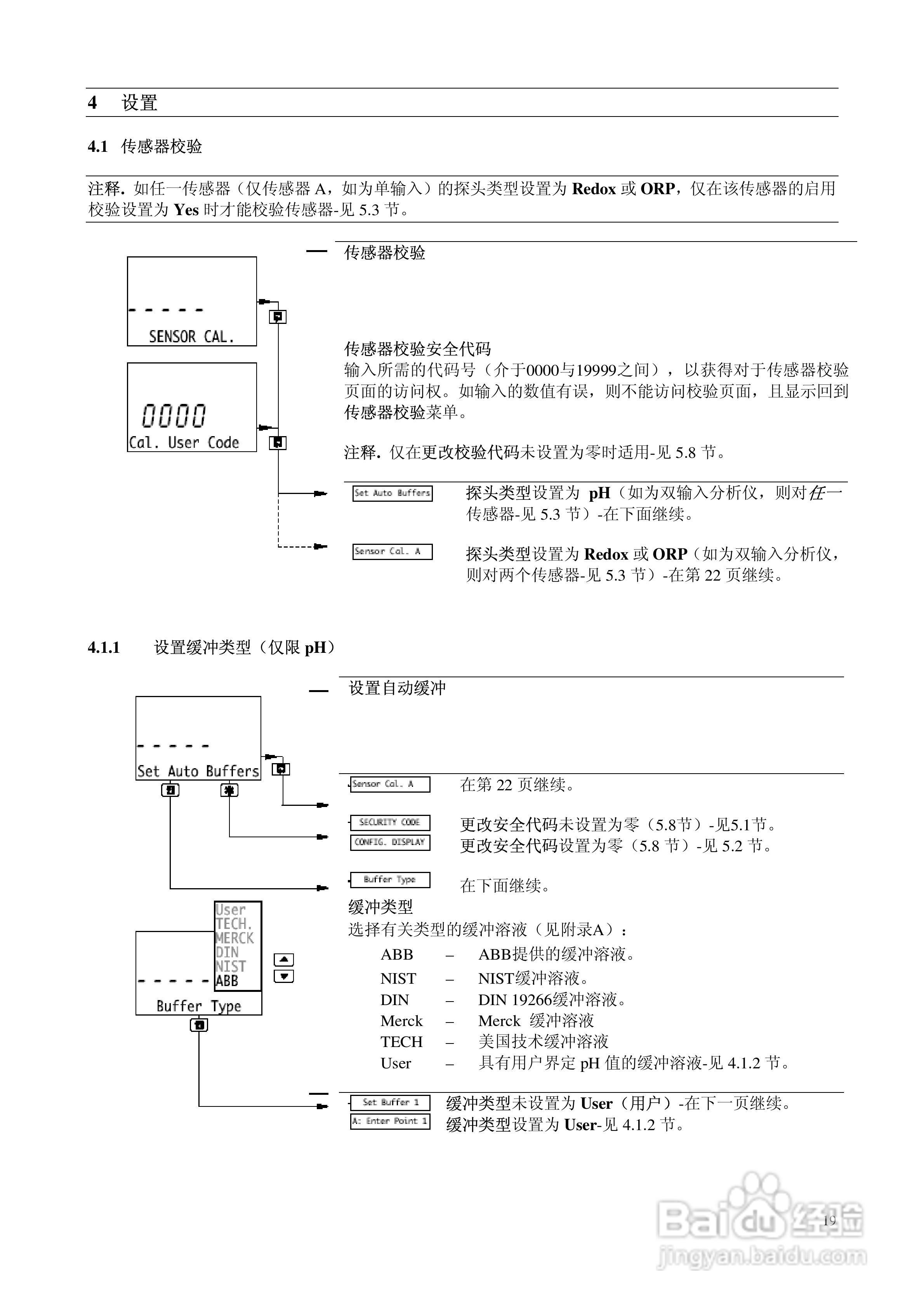 AbbAX400系列PH分析仪说明书:[3]