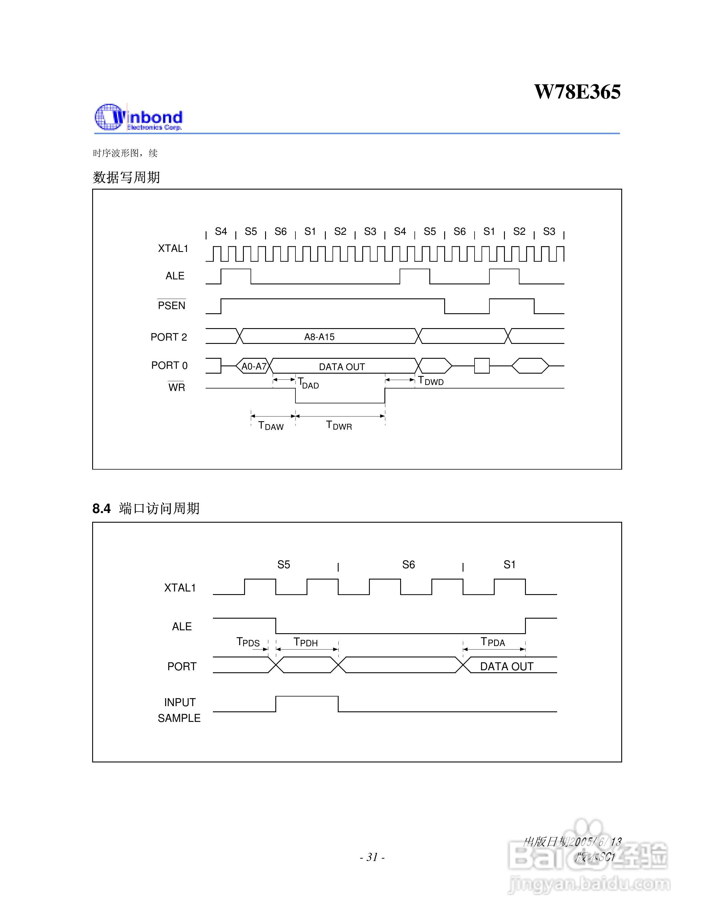 Winbond W78E365 8位微控制器说明书:[4]