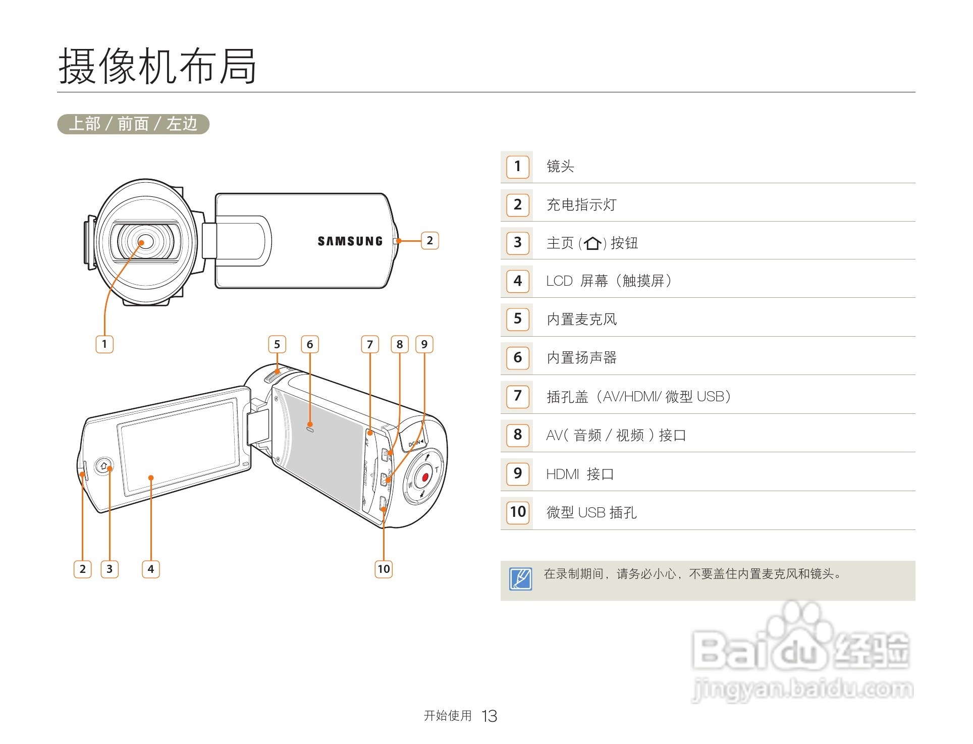 三星HMX-Q200TP高清晰数码摄像机使用说明书:[2]