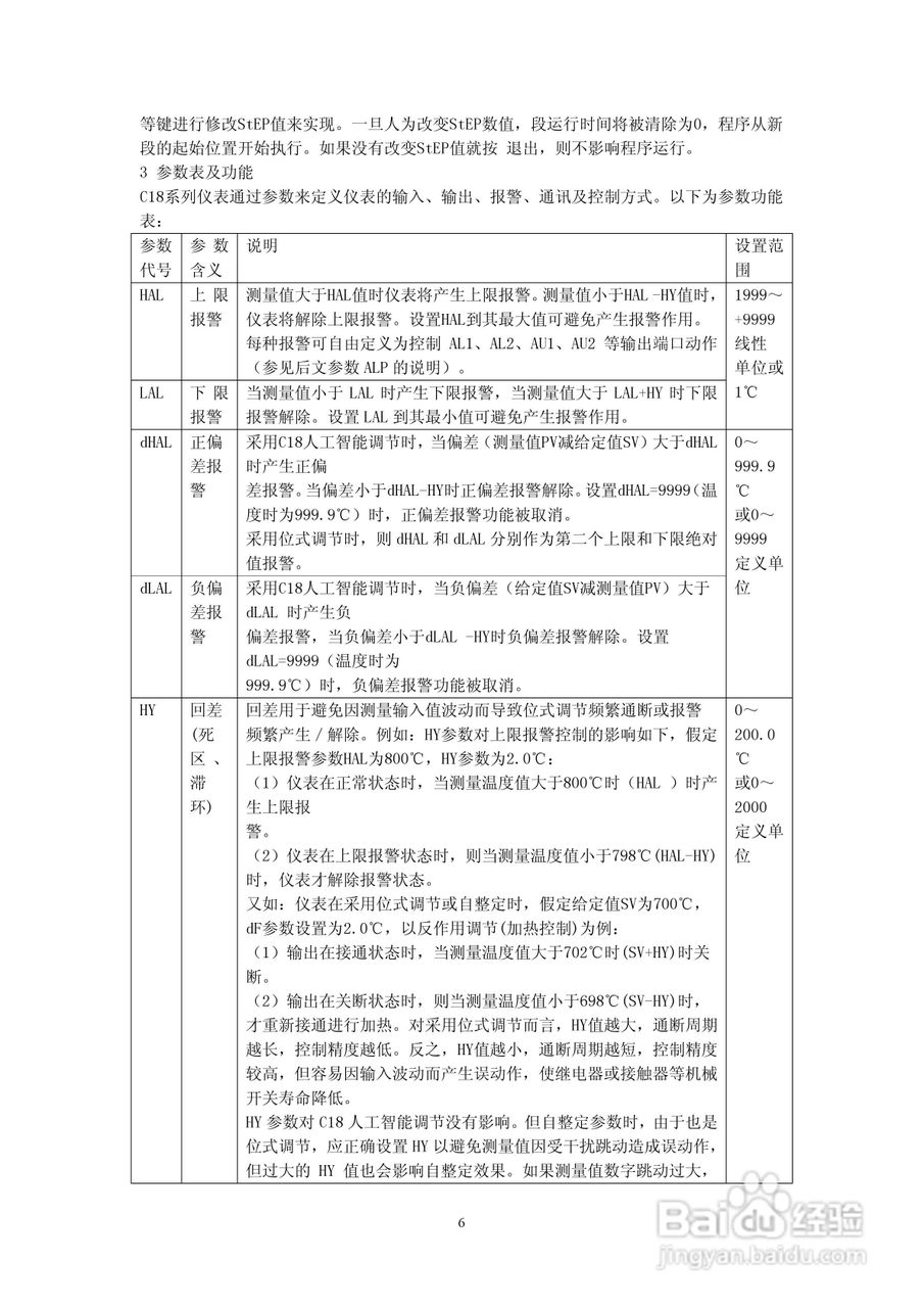 C18系列智能温控仪使用说明书