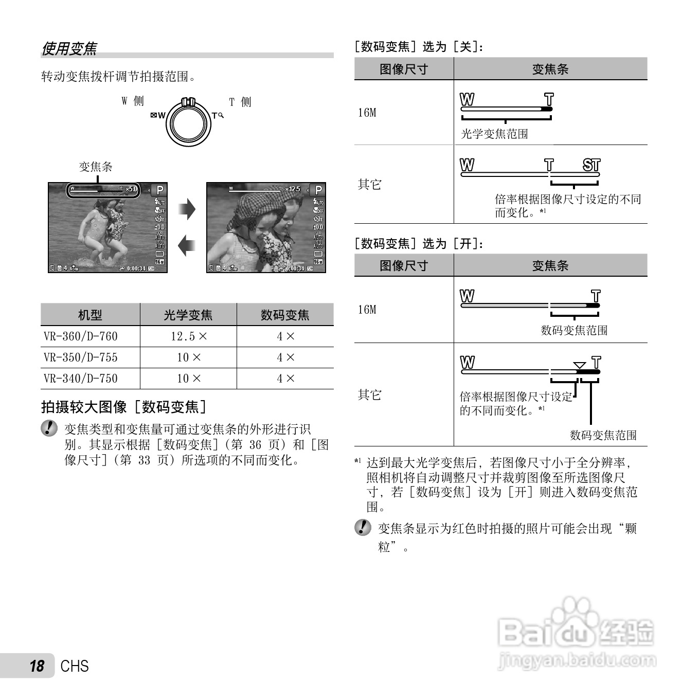 奥林巴斯D-750数码相机使用说明书:[2]