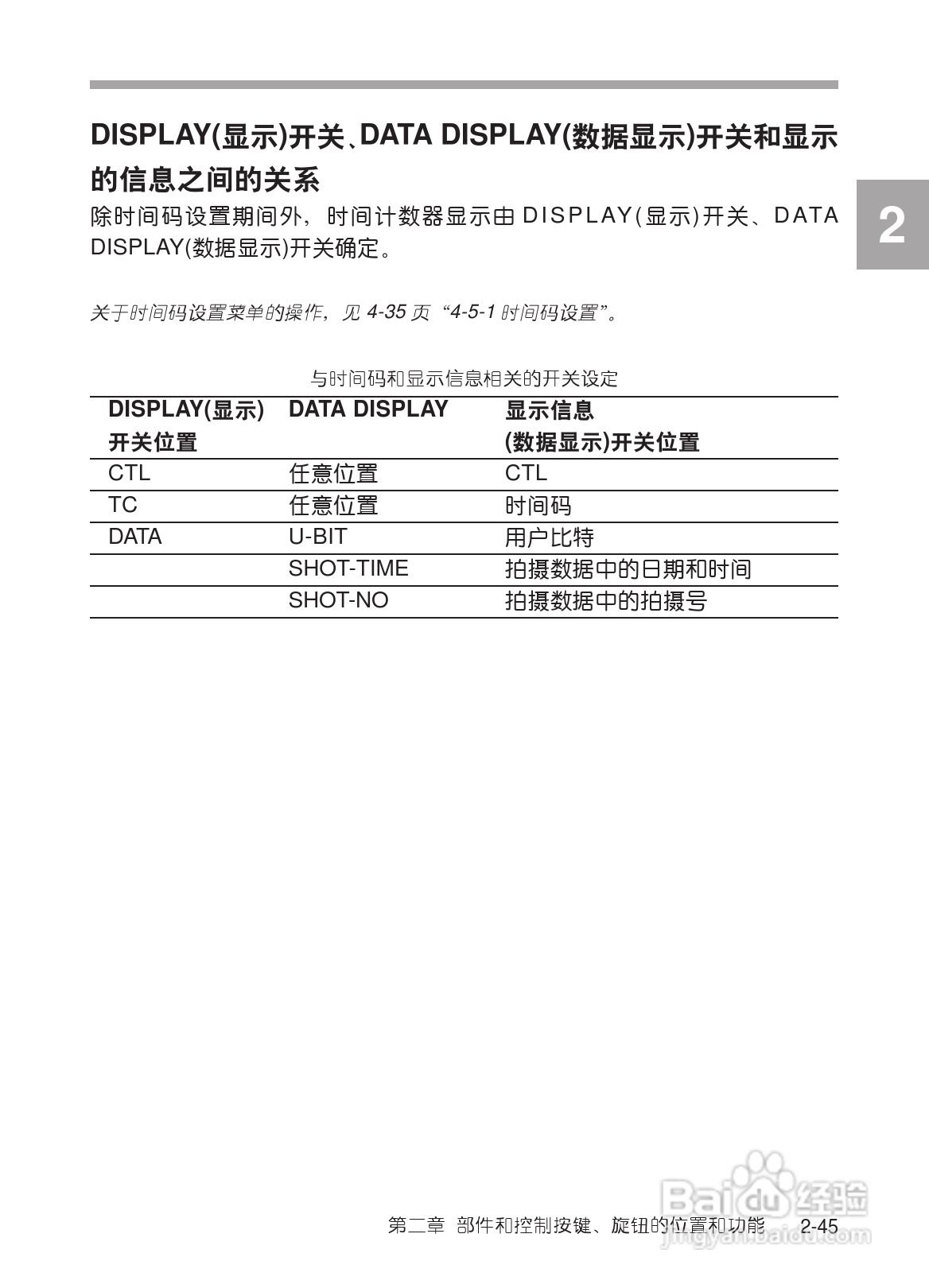 SONY HDW-730/HDW-750/HDW-750P高清晰度摄录一体机使:[7]