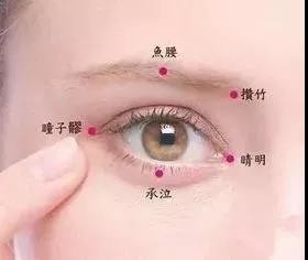 哪里疼痛按哪里！以后再也不用烦恼了，秒搞定！