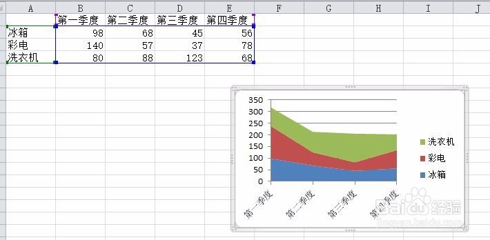 在excel中绘制面积图