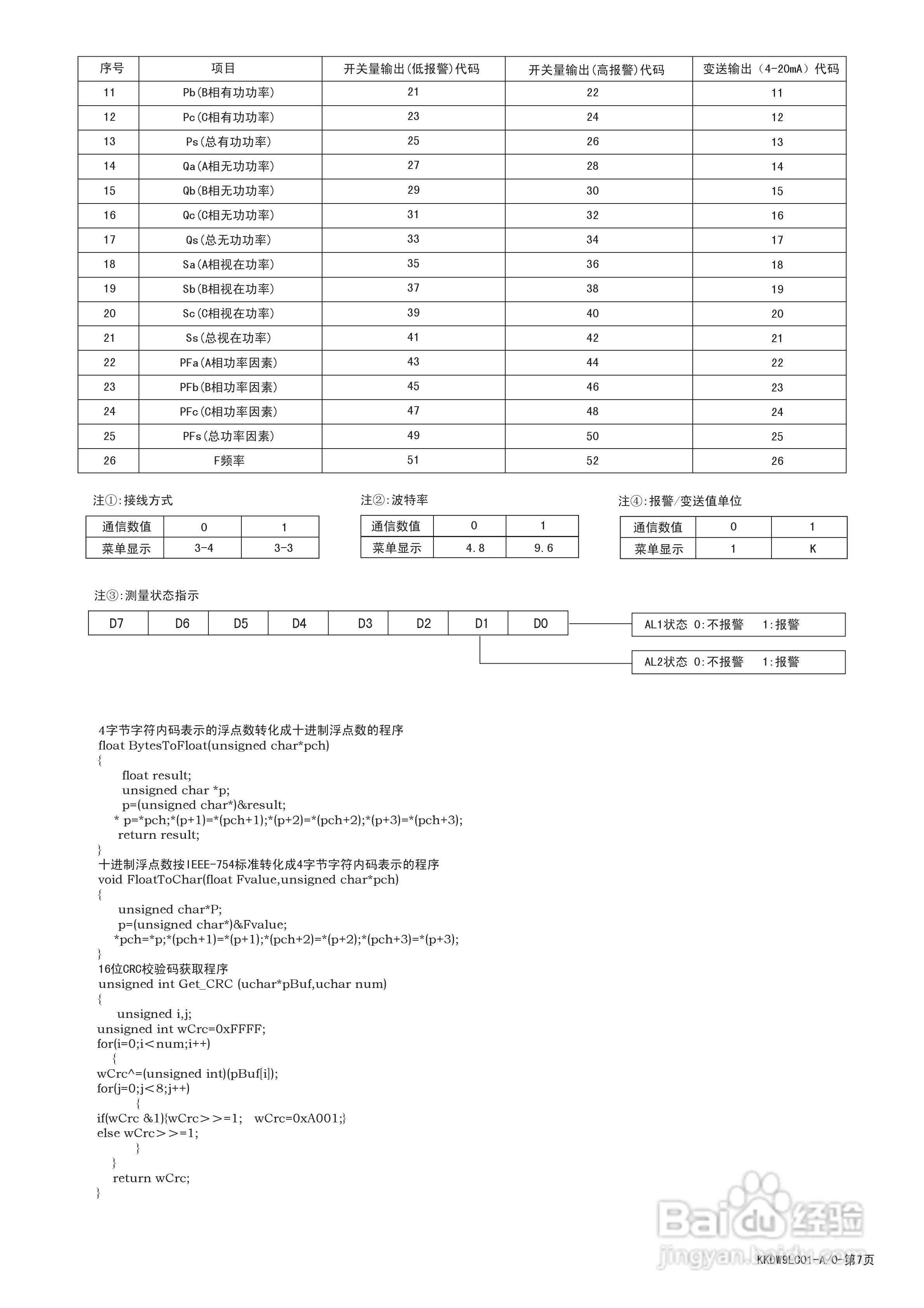 东崎DW9L系列液晶显示三相电参数测量仪表说明