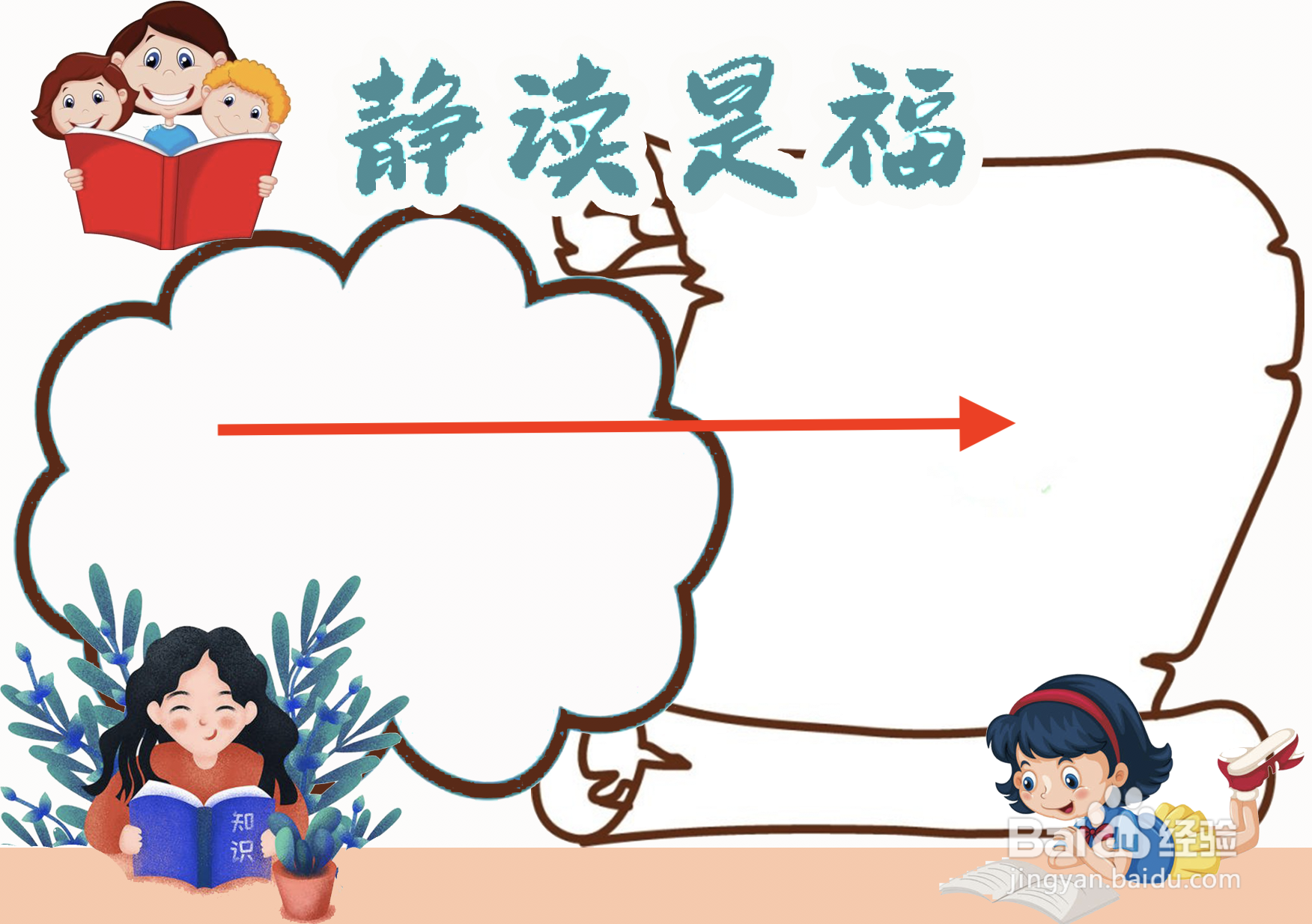 静读是福手抄报