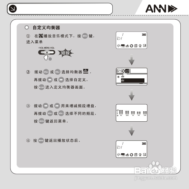 ANN FM-60播放器用户手册:[2]