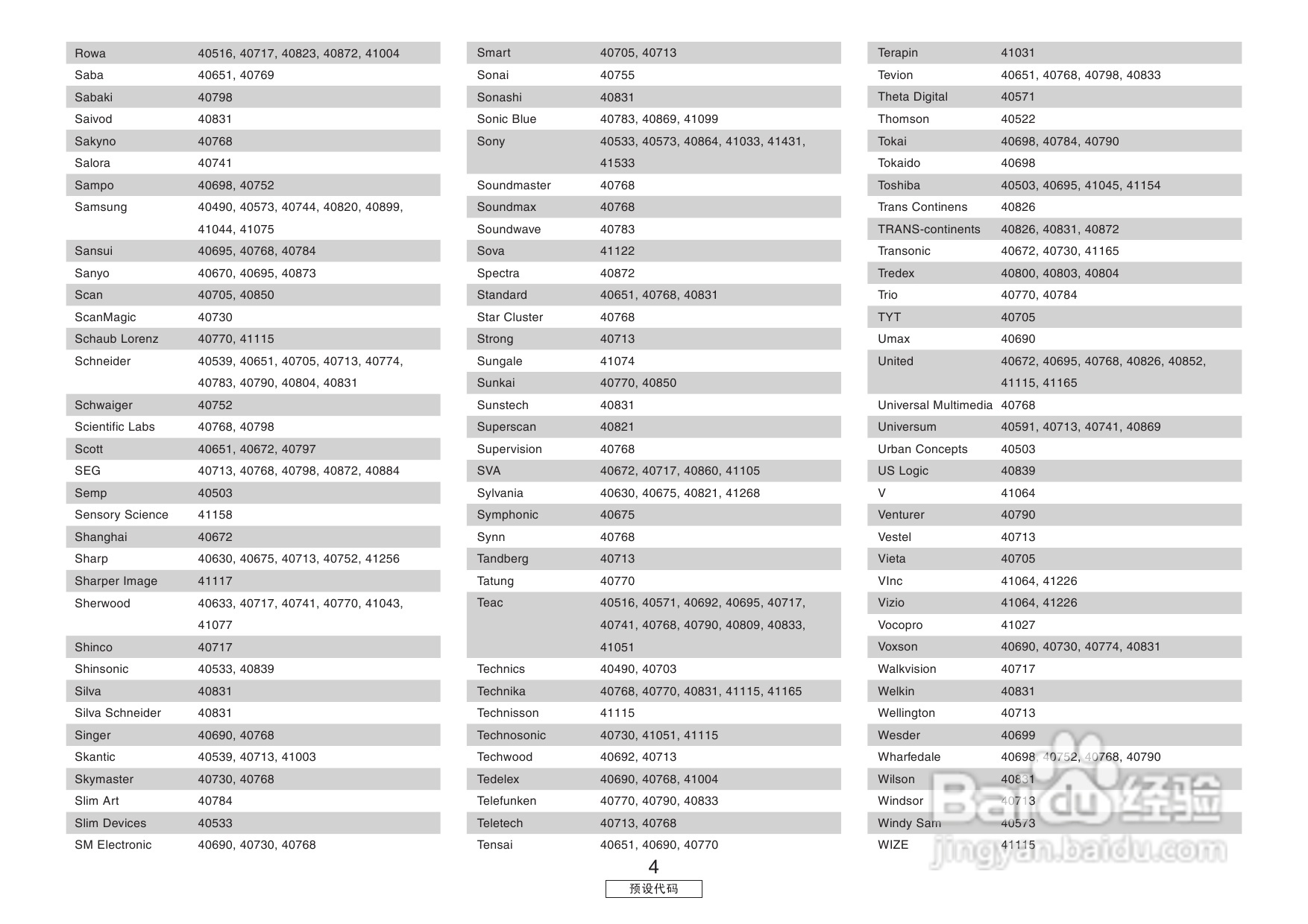 DENON收音环绕扩音机AVR-3806操作说明书:[6]