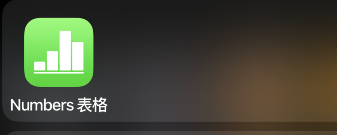 numbers表格怎么添加雷达图?