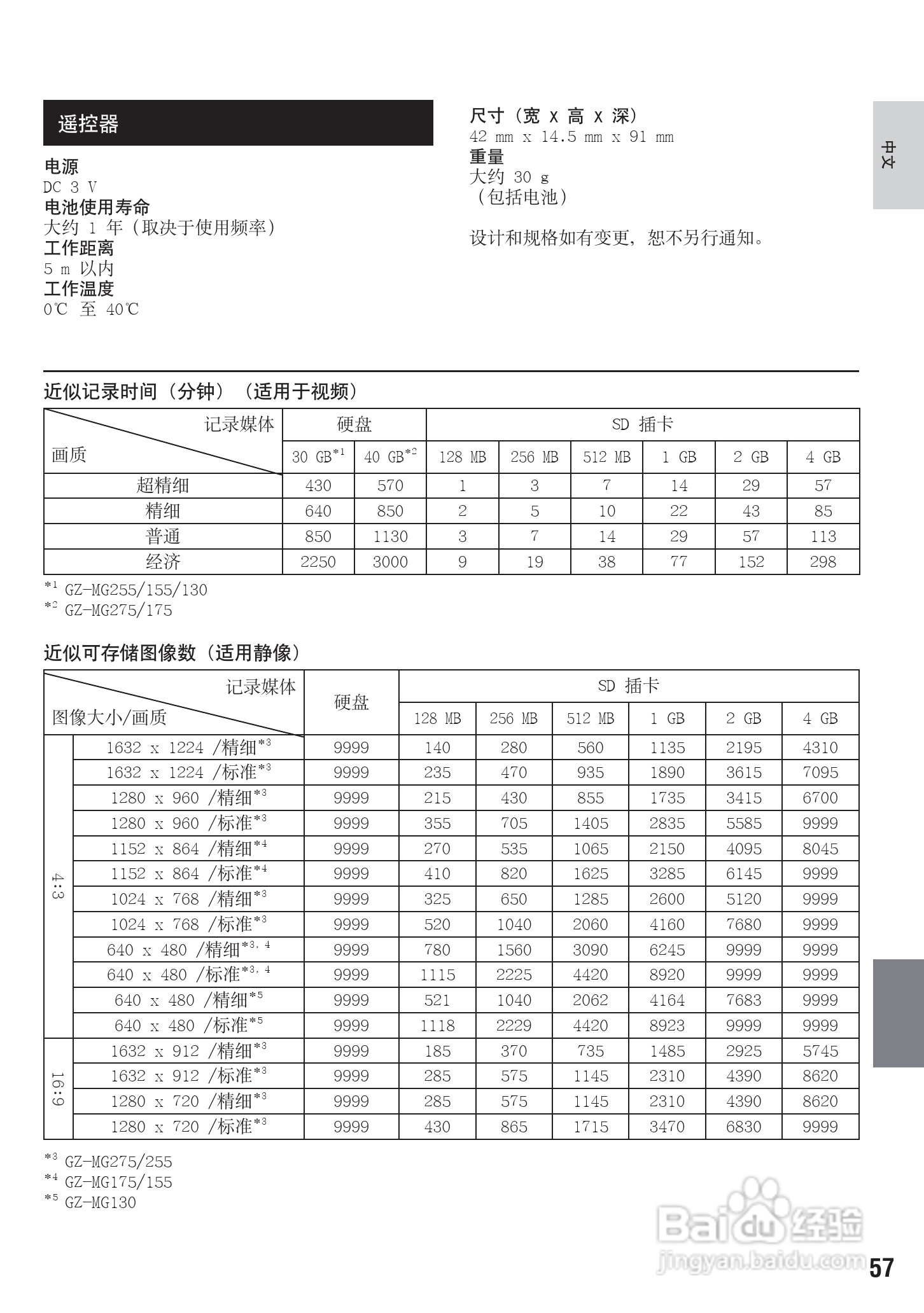 JVC GZ-MG175AC数码摄像机说明书:[6]