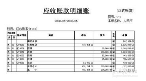 会计内账怎么做