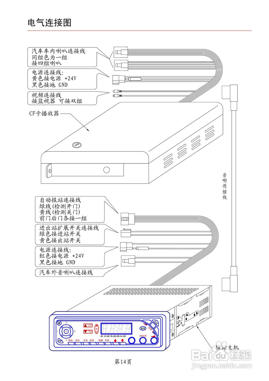 宇松YF602报站器说明书