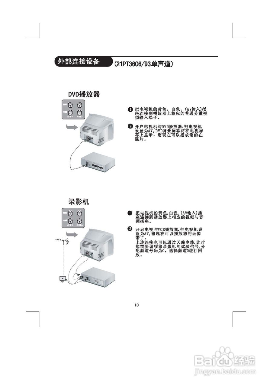 飞利浦21PT3626/93彩电使用说明书