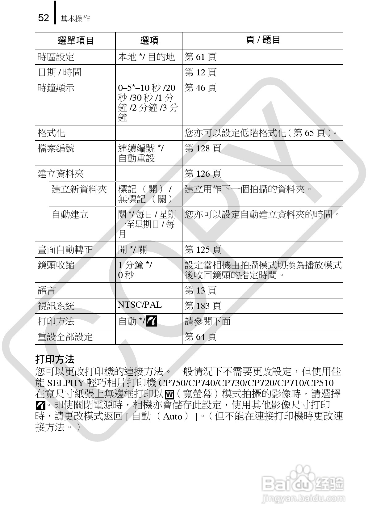 Canon 960IS 数码相机使用说明书:[6]