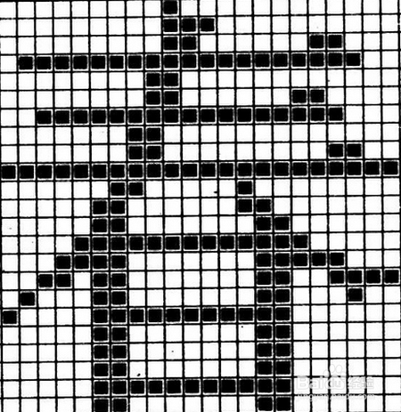 怎样合理使用字体