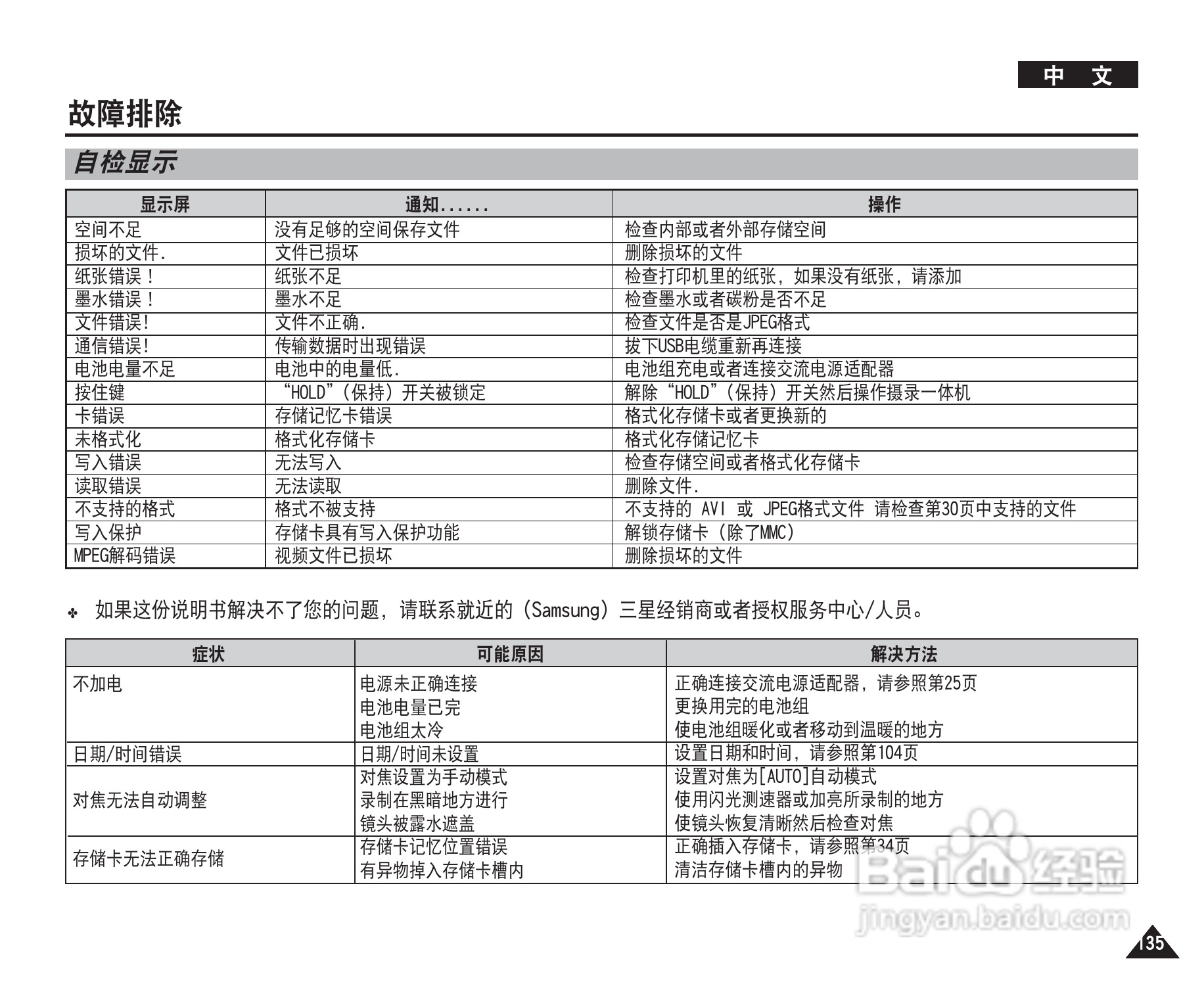 三星VP-X220L摄录一体机使用说明书:[14]